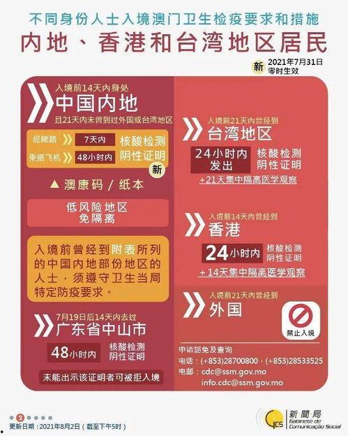 澳新彩300期最新爆料,揭秘中奖密码,大奖等你来拿! 第2张 澳新彩300期最新爆料,揭秘中奖密码,大奖等你来拿! 第2张