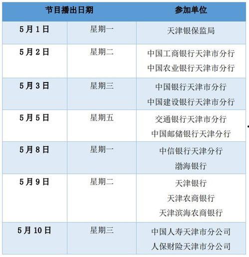 天津新闻广播爆料视频,揭秘某事件背后真相  第2张