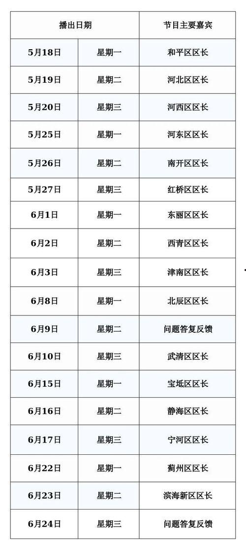 天津新闻广播爆料视频,揭秘某事件背后真相  第3张