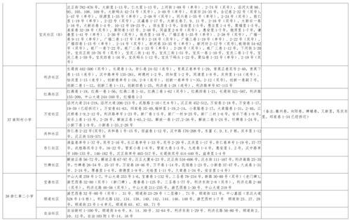绿茶主播爆料视频大全最新,揭秘娱乐圈幕后真相 第3张 绿茶主播爆料视频大全最新,揭秘娱乐圈幕后真相 第3张