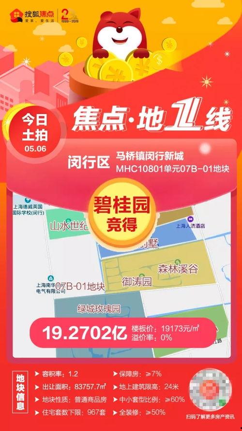 碧桂园爆料新闻,揭秘企业内部风波与转型挑战 第3张 碧桂园爆料新闻,揭秘企业内部风波与转型挑战 第3张