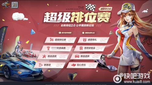 qq飞车12月最新爆料,全新赛道与炫酷角色即将亮相! 第3张 qq飞车12月最新爆料,全新赛道与炫酷角色即将亮相! 第3张