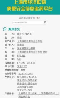 网红吃瓜网址是多少,揭秘网络热点背后的真相 第3张 网红吃瓜网址是多少,揭秘网络热点背后的真相 第3张