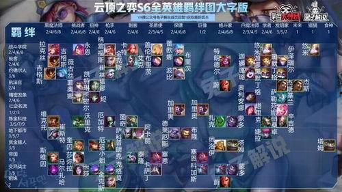 云顶之弈最新英雄爆料,神秘力量觉醒，战局风云再起