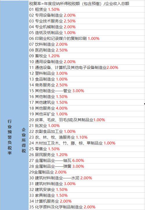 西安村长爆料视频大全最新,揭秘乡村生活百态