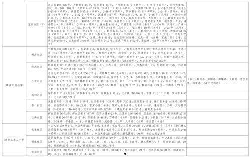 西安村长爆料视频大全最新,揭秘乡村生活百态  第2张