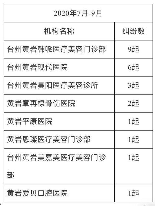 常熟纠纷爆料最新案件名单,多起案件引发社会关注  第3张
