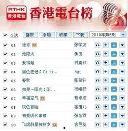 最新爆料音乐排行榜大全,最新爆款音乐大盘点 第3张 最新爆料音乐排行榜大全,最新爆款音乐大盘点 第3张