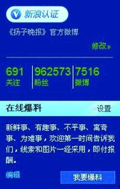 怎么样在网站爆料新闻,揭秘网站爆料新闻的技巧与策略 第2张 怎么样在网站爆料新闻,揭秘网站爆料新闻的技巧与策略 第2张